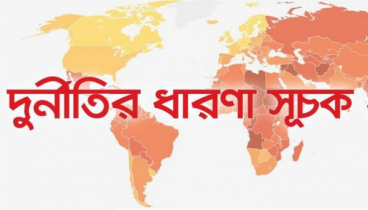 দুর্নীতি সূচকে বাংলাদেশের উন্নতি
