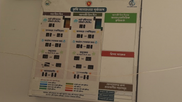 কোনো কাজে আসছে না লাখ টাকার প্রকল্প