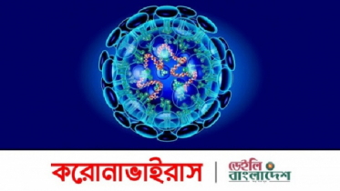 চট্টগ্রামে একদিনে শনাক্ত ৫