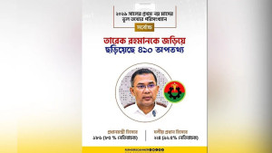৯ মাসে তারেক রহমানকে নিয়ে ৪১০টি অপতথ্য